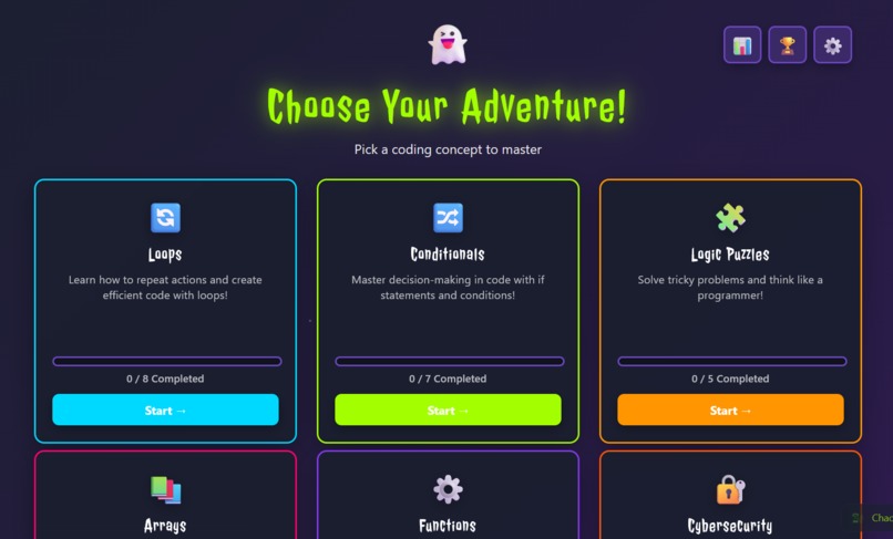 Ghost in The Code – screenshot 3