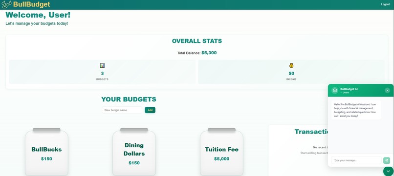 BullBudget – screenshot 3
