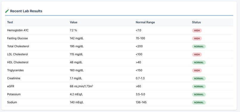 MedSum – screenshot 7