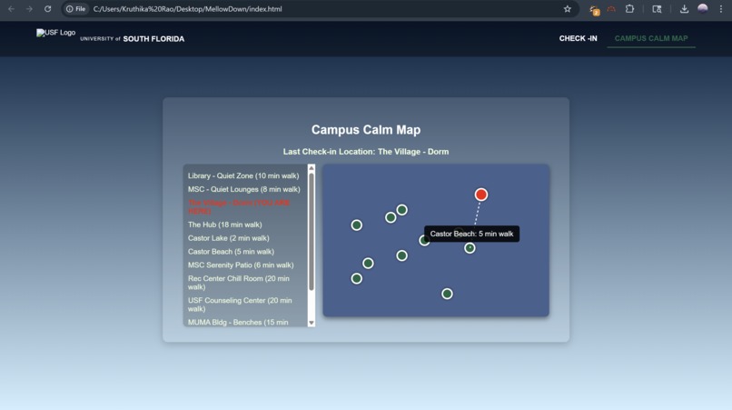 Mellow Down  – screenshot 3