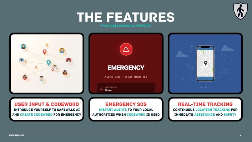 SafeWalk AI – screenshot 4