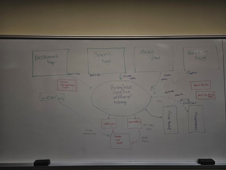 BullSpace – screenshot 8