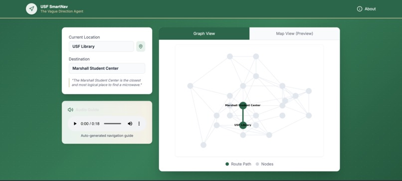 BULLSPATH – screenshot 1
