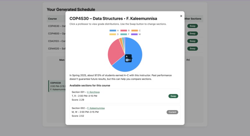USF Smart Schedule Planner – screenshot 3