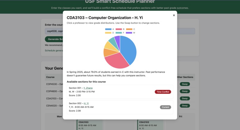 USF Smart Schedule Planner – screenshot 4