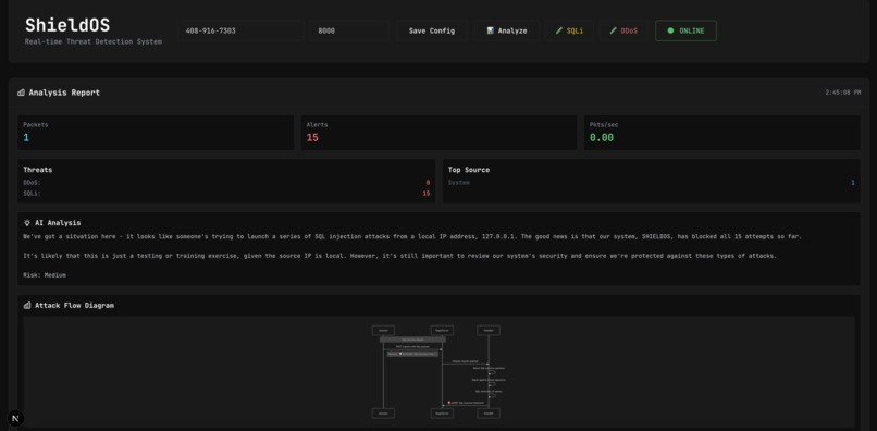 ShieldOS – screenshot 2