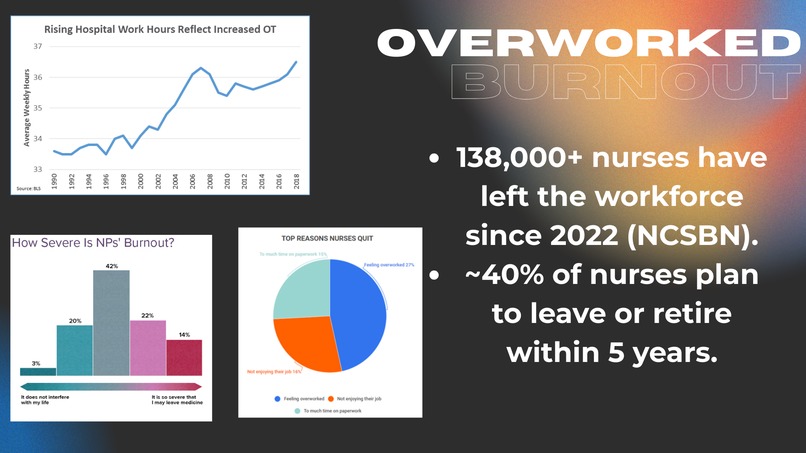 Staffflow – screenshot 1
