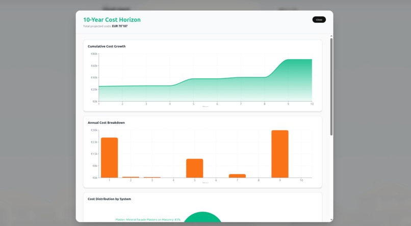 Crib Checker – screenshot 3