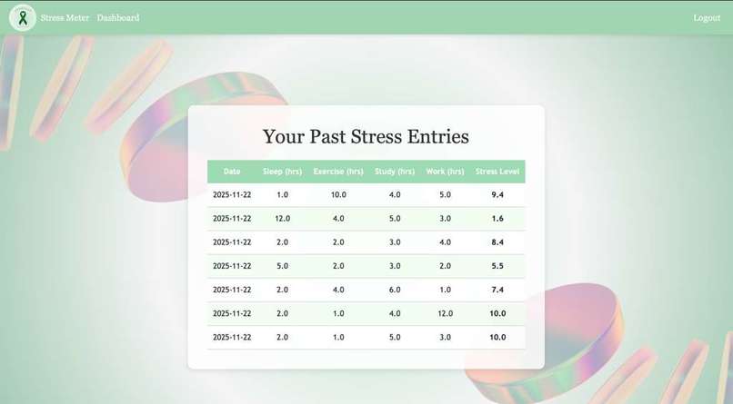 Stress Scale – screenshot 2
