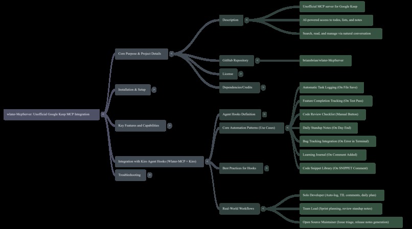 wlater-McpServer – screenshot 3