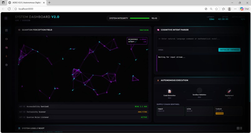 ADEG V2.0—the Autonomous Digital Ecosystem Guardian – screenshot 1