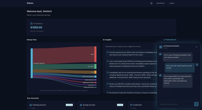 finVisor – screenshot 2