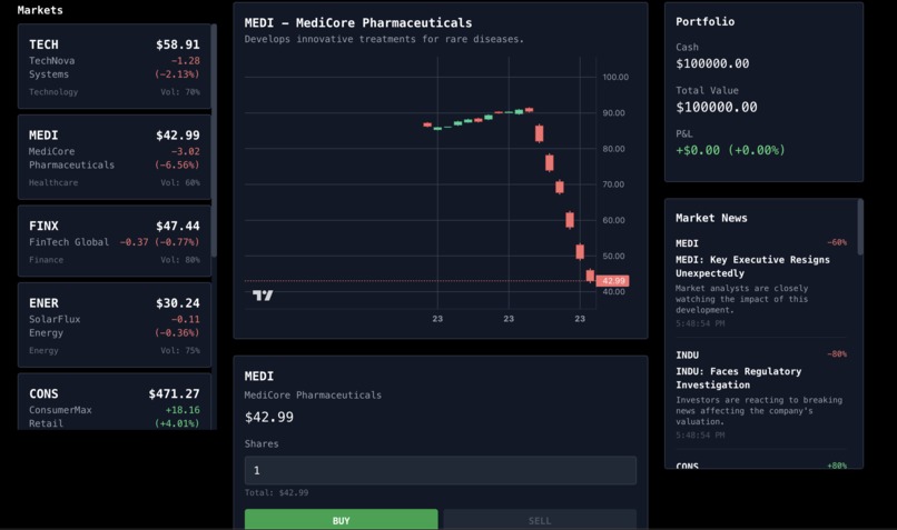 TradeStreet – screenshot 2