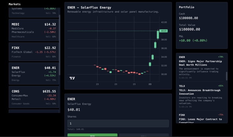 TradeStreet – screenshot 3