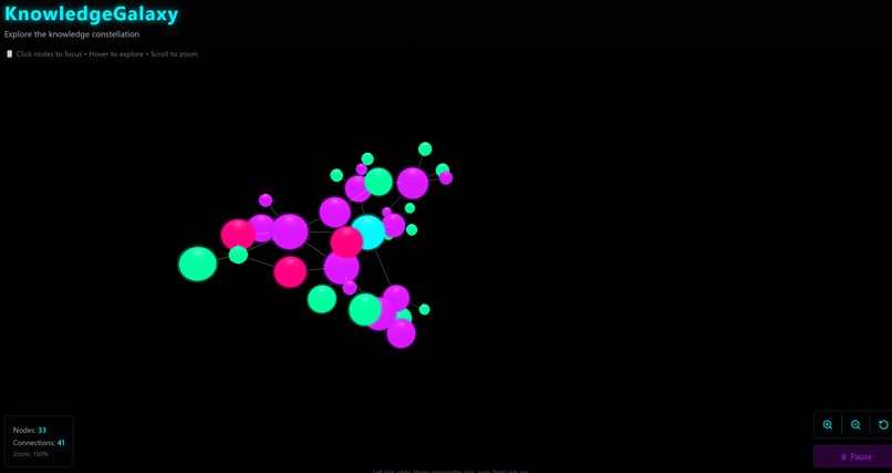 Visual Flow – screenshot 1