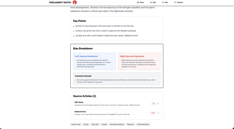 Parliament Watch  – screenshot 2