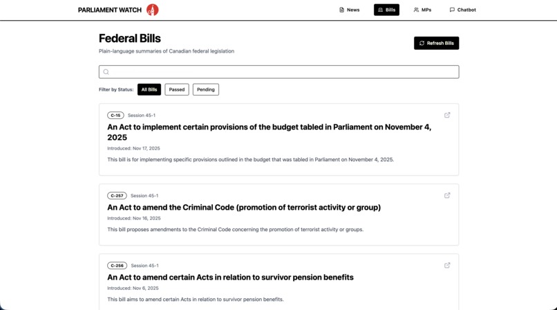 Parliament Watch  – screenshot 3