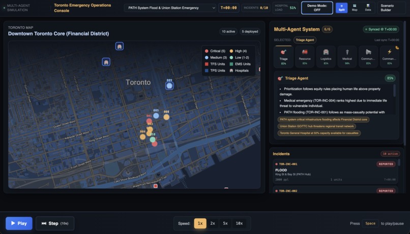 Crisis Coordinator – screenshot 1