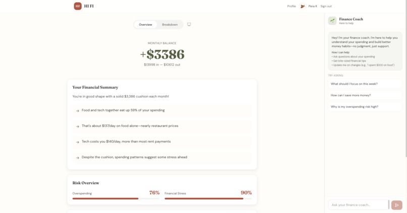 HI-FI: Human Intelligence for Financial Independence – screenshot 4