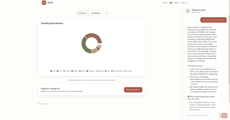 HI-FI: Human Intelligence for Financial Independence – screenshot 5