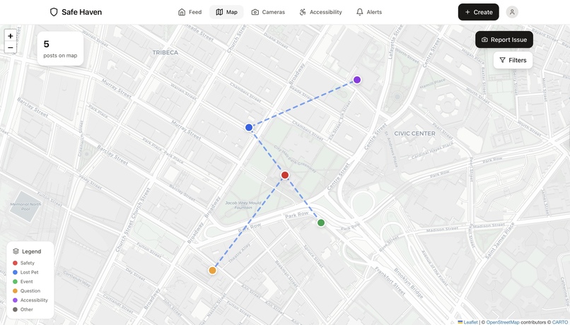 Safe Haven – screenshot 4