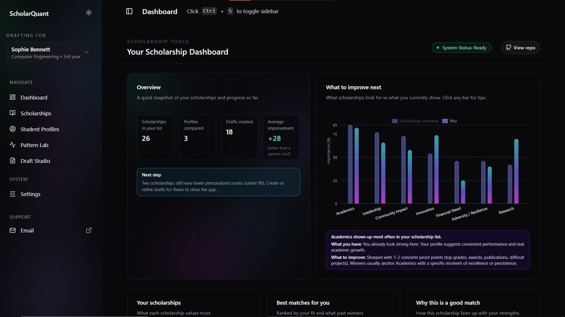 ScholarQuant – screenshot 1