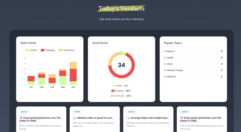 Verifact – screenshot 4