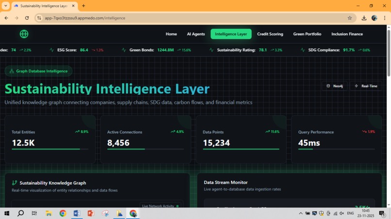 GreenLens AI – Dynamic ESG & Credit Intelligence – screenshot 4