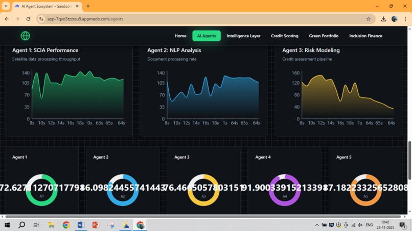 GreenLens AI – Dynamic ESG & Credit Intelligence – screenshot 5
