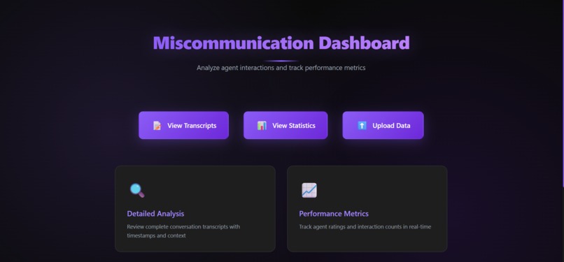 MissComs – screenshot 1