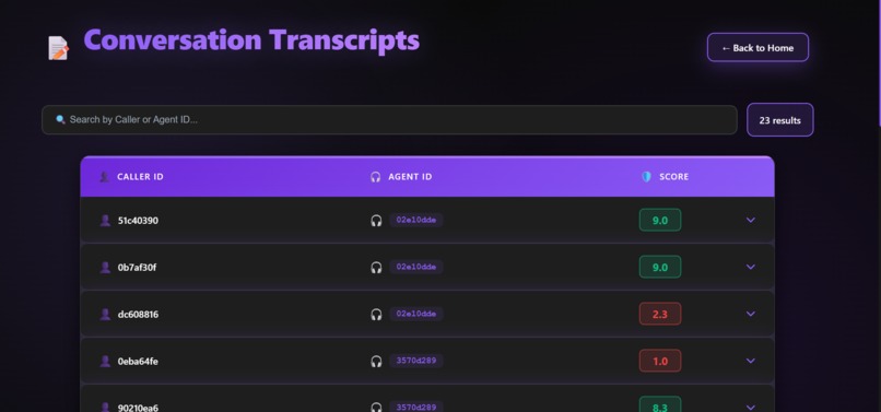 MissComs – screenshot 2