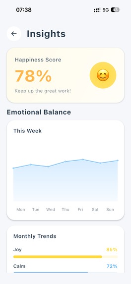 Ethos – screenshot 2