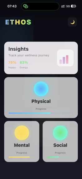 Ethos – screenshot 6