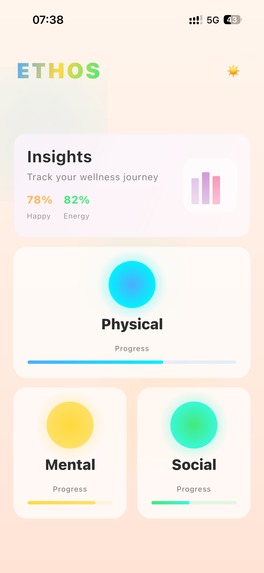 Ethos – screenshot 7