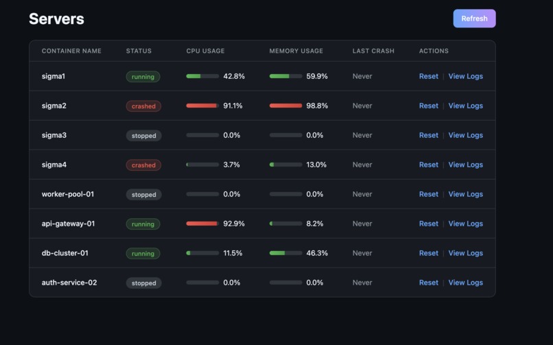 Continiuum – screenshot 3