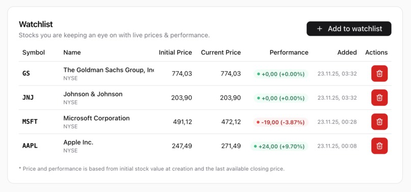StockPilot – screenshot 6