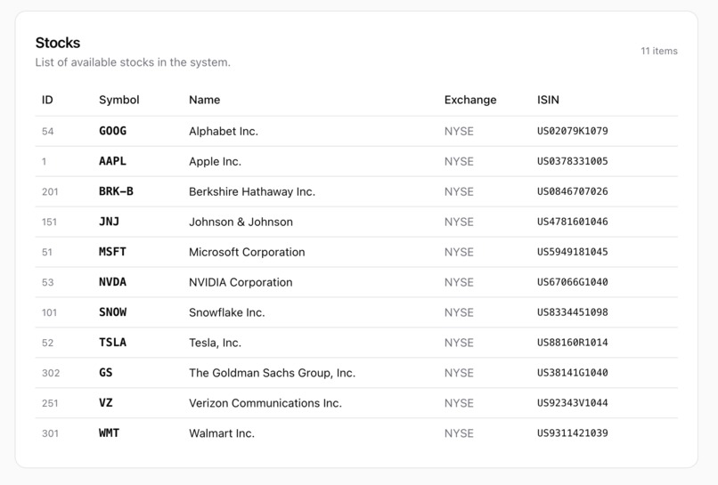 StockPilot – screenshot 4