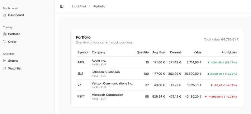 StockPilot – screenshot 1