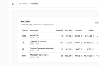 StockPilot