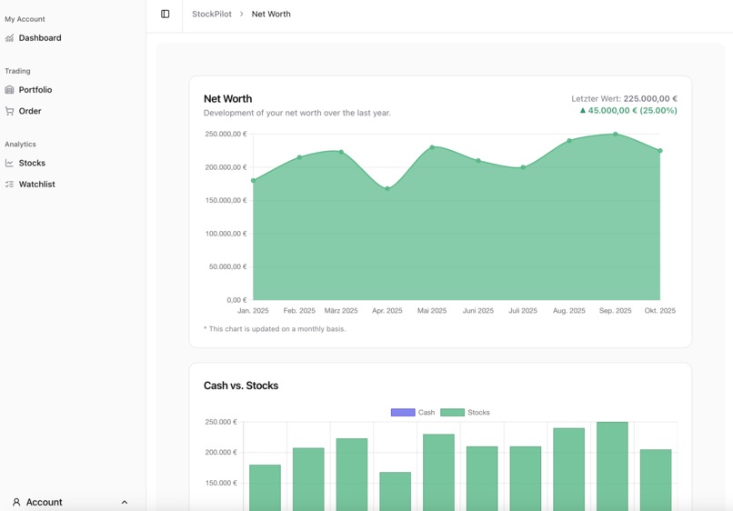 StockPilot – screenshot 5
