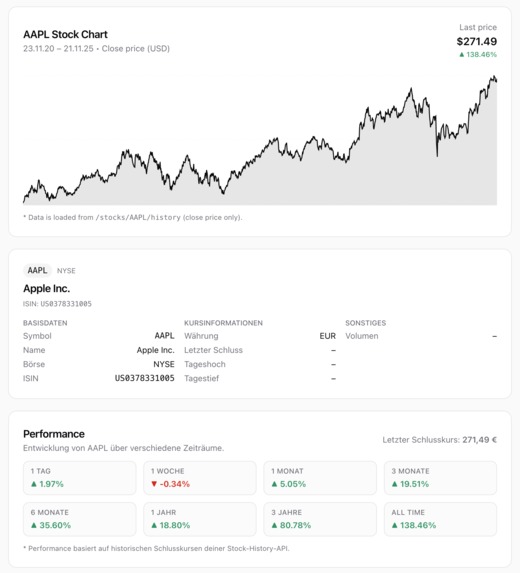 StockPilot – screenshot 3