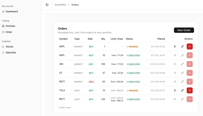 StockPilot – screenshot 2