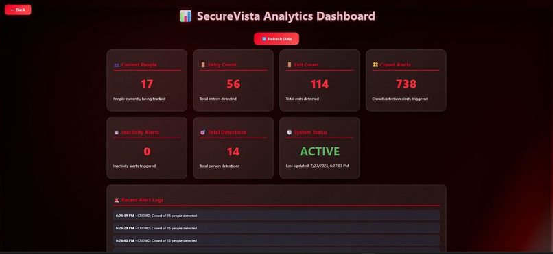 SecureVista – screenshot 8