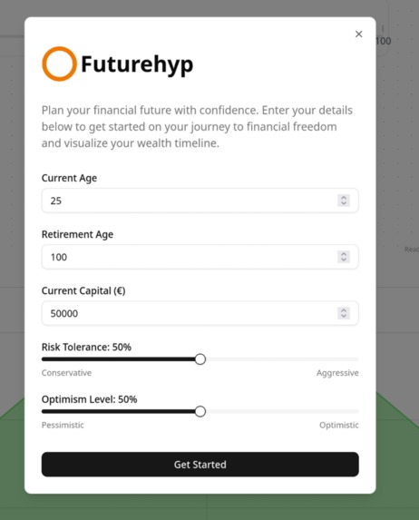 FutureHyp – screenshot 1