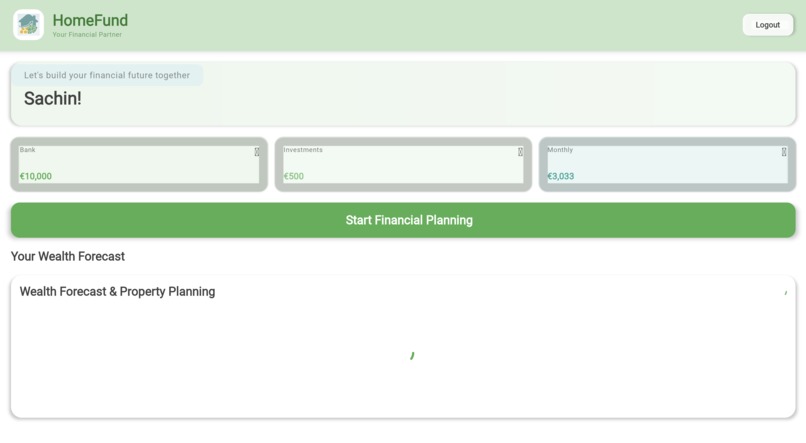HomeFund – screenshot 3