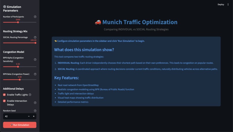 Munich Traffic Optimizer – screenshot 1