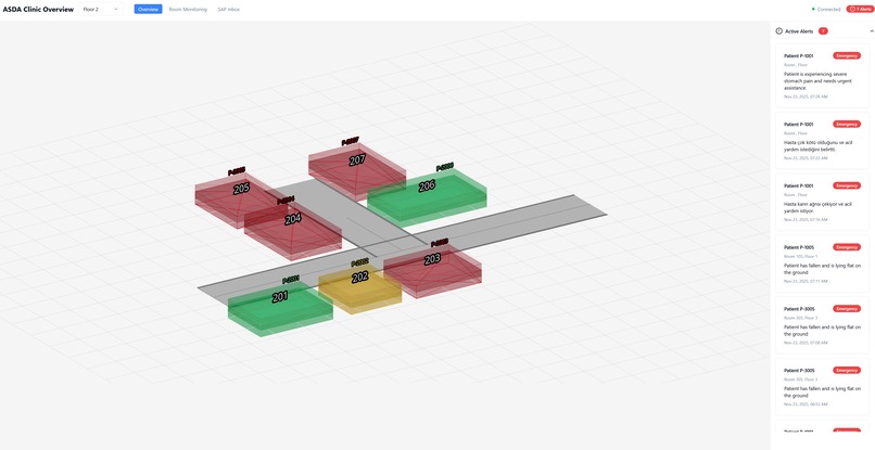 ASDA – screenshot 1
