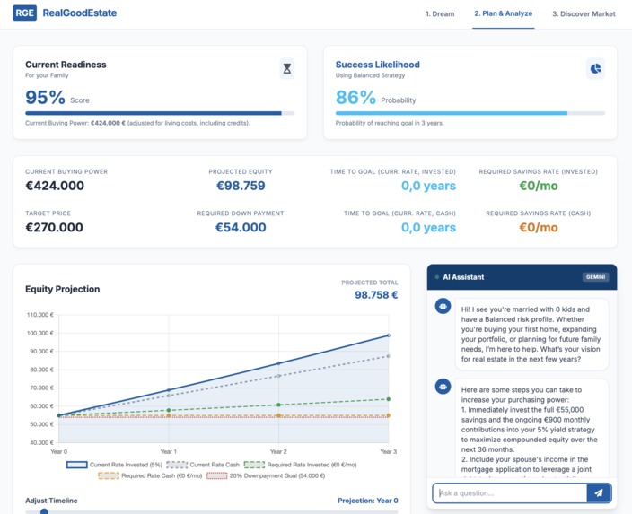 RealGoodEstate – screenshot 2