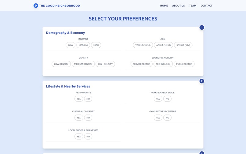 The Good Neighborhood – screenshot 2