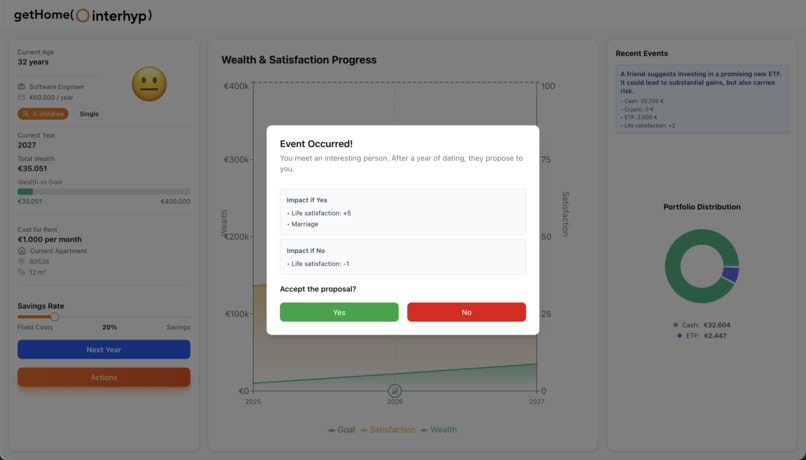 getHome(interhyp) – screenshot 4